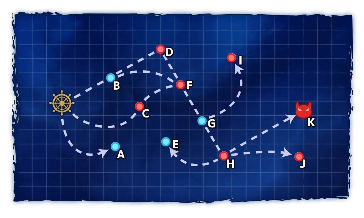 6-1 中部海域哨戒線