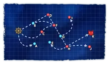 6-1 中部海域哨戒線